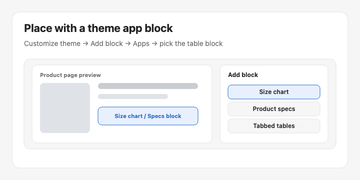 Place a table with a theme app block