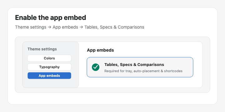 Enable app embed in theme settings